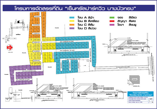 ที่ดินจัดสรรขายถูก