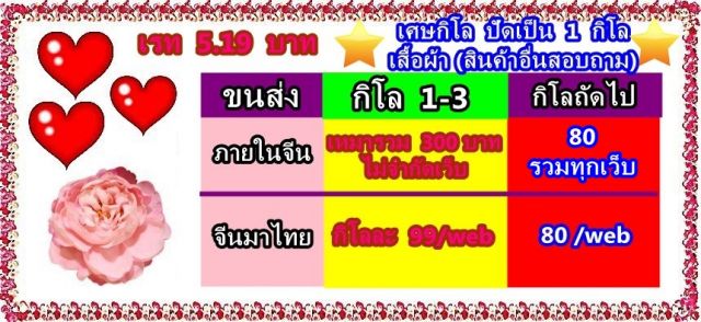 รับหิ้วสินค้า