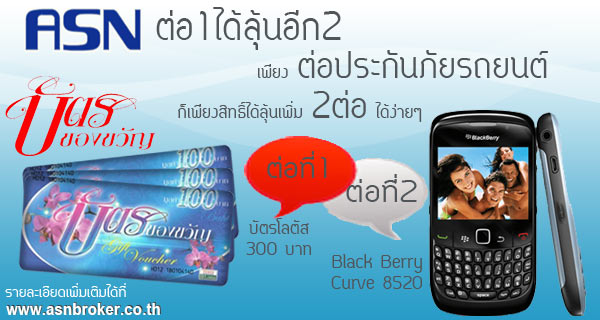 ซื้อประกันภัยรถยนต์