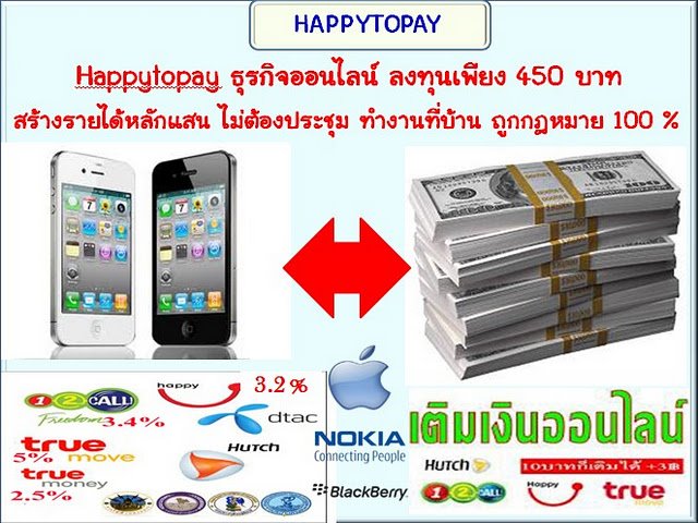 ลงทุนต่ำ