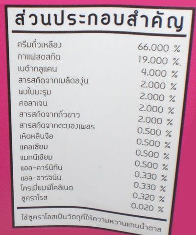 กาแฟไฮคาเฟ่เพื่อสุขภาพตั้งแต่แก้วแรกที่ดื่มเห็นผลลัพธ์ที่ชัดเจน