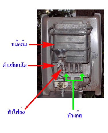 ขายเครื่องทำน้ำอุ่น