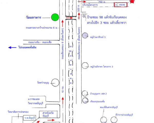 ขายที่ดิน