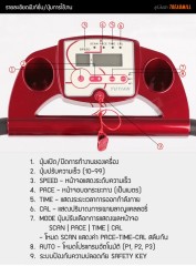 ลู่วิ่งไฟฟ้าTreadmill