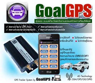 GPS