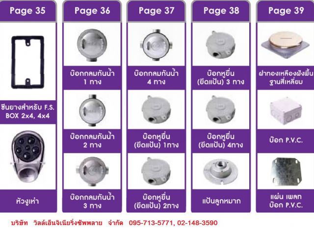 ข้อต่อสามทาง-ข้อลดกลม-ข้อลดเบี้ยว-ข้องอเหล็กชนิดเชื่อมและชนิดเกลียว-Fitting