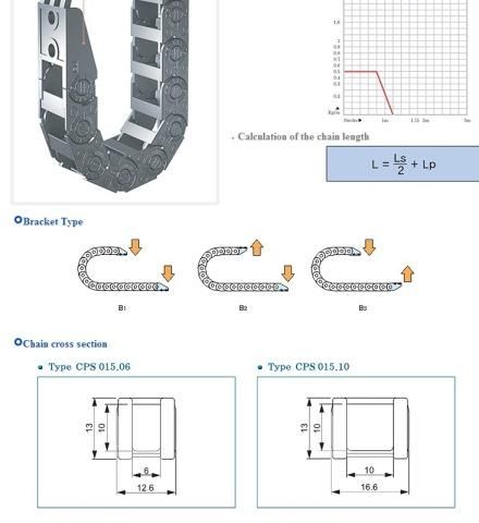 Cable-Chain-or-Cable-Drag-Chain