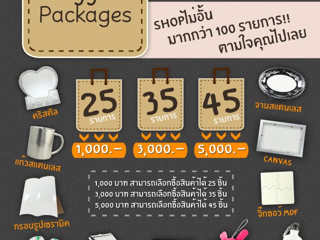 บุฟเฟ่ไม่อั้นกับMicroink