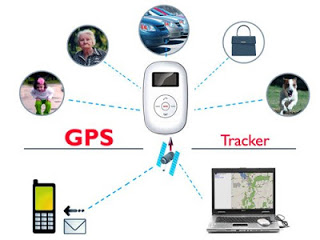 GPS