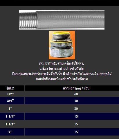 ท่ออ่อนเหล็กร้อยสายไฟกันน้ำผิวเรียบสีเทา-ท่อผ่าสีดำ