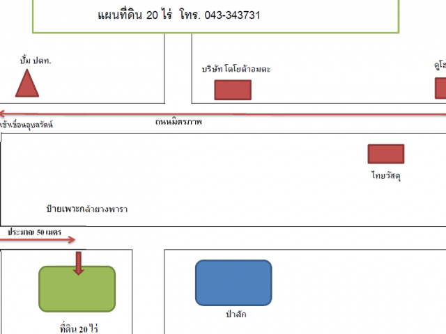 ขายหรือเช่าที่ดิน