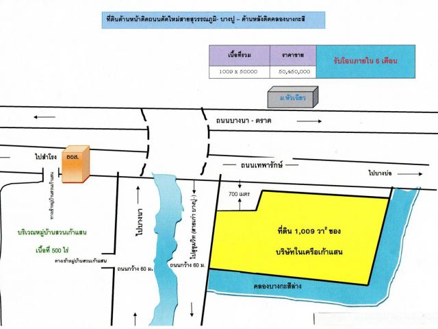 ที่ดินติดถนนตัดใหม่สายสุวรรณภูมิ-บางปู