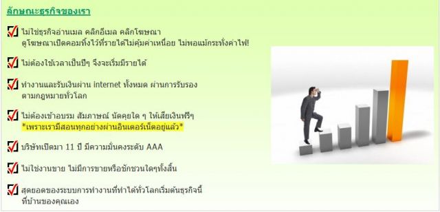 ธุรกิจออนไลน์แห่งศตวรรษที่