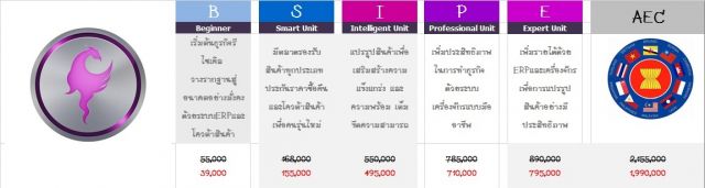 แฟรนไชส์ปราบขยะ