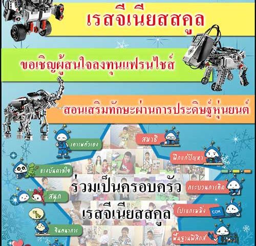 แฟรนไชส์หุ่นยนต์Raise