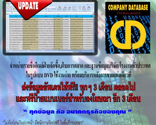 รวมรายชื่อบริษัทในประเทศกลุ่ม