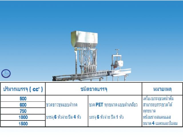 เครื่องบรรจุน้ำดื่ม