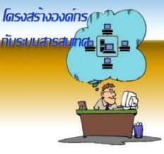 รับจัดการโครงสร้างองค์กร