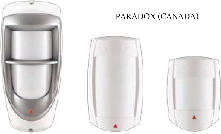 ขายส่งกันขโมยบ้านParadox