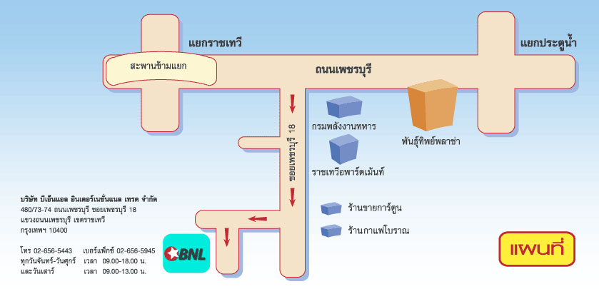 จำหน่ายสินค้า