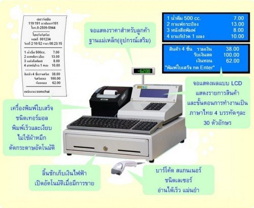 ขายเครื่องคิดเงินระบบบาร์โค้ด