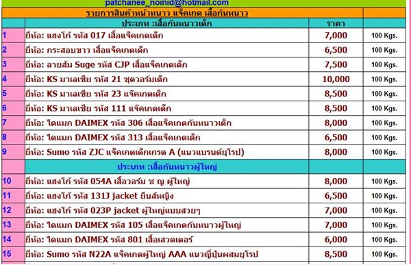 จำหน่ายเสื้อผ้ามือสองทุกชนิดทุกประเภท