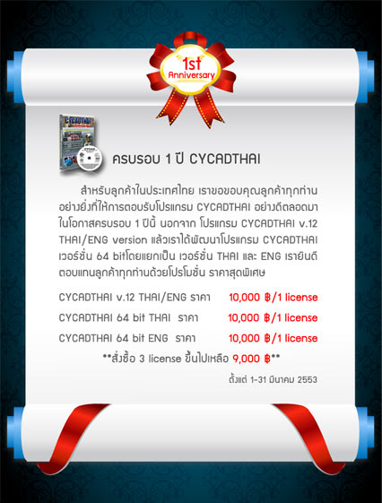 พบกับโปรโมชั่น