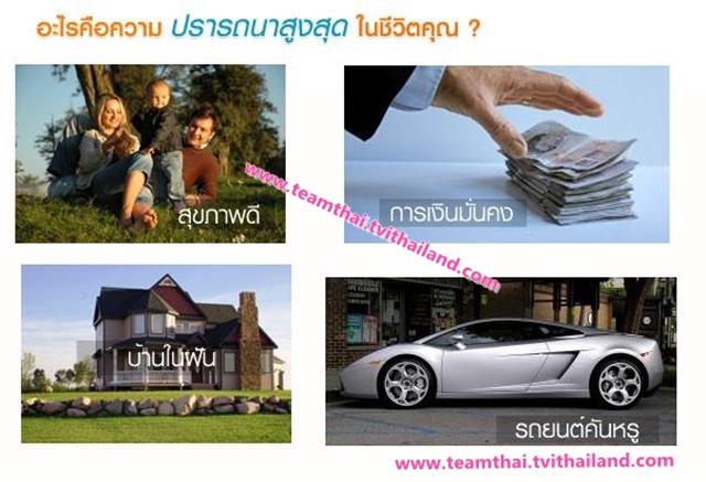 เริ่มต้นกับธุรกิจที่ขยายตัวเร็วที่สุด