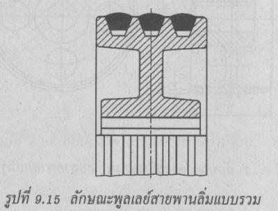 แจกมือถือฟรี