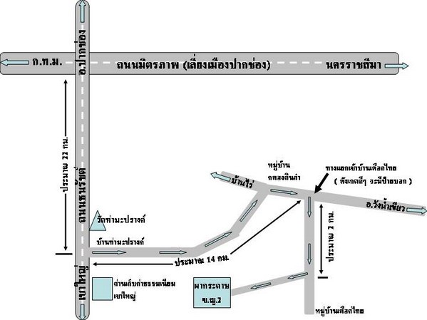 ขายที่ดินเขาใหญ่แลนด์