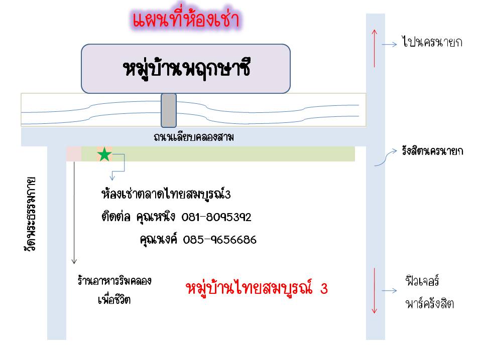 ห้องเช่าตลาดไทยสมบูรณ์