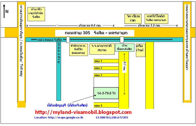 ขายที่ดิน