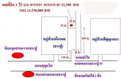 ขายที่ดินด่วน