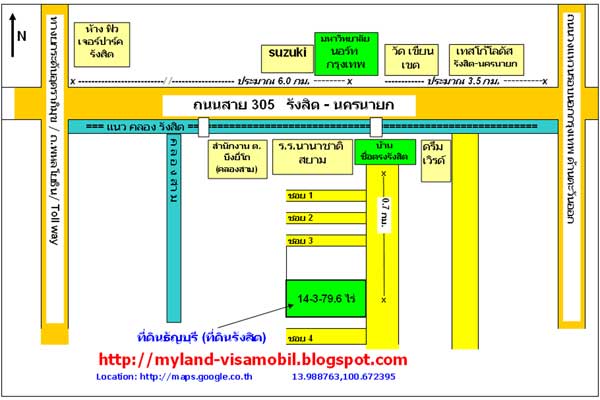 ขายที่ดิน