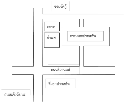 ขายบ้านทาวน์เฮ้าส์ชั้นเดียวเคหะปากเกร็ด