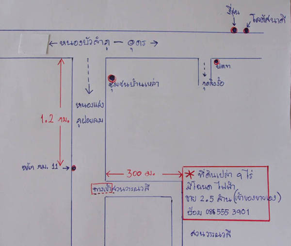 ขายที่ดินเปล่าที่อุดร