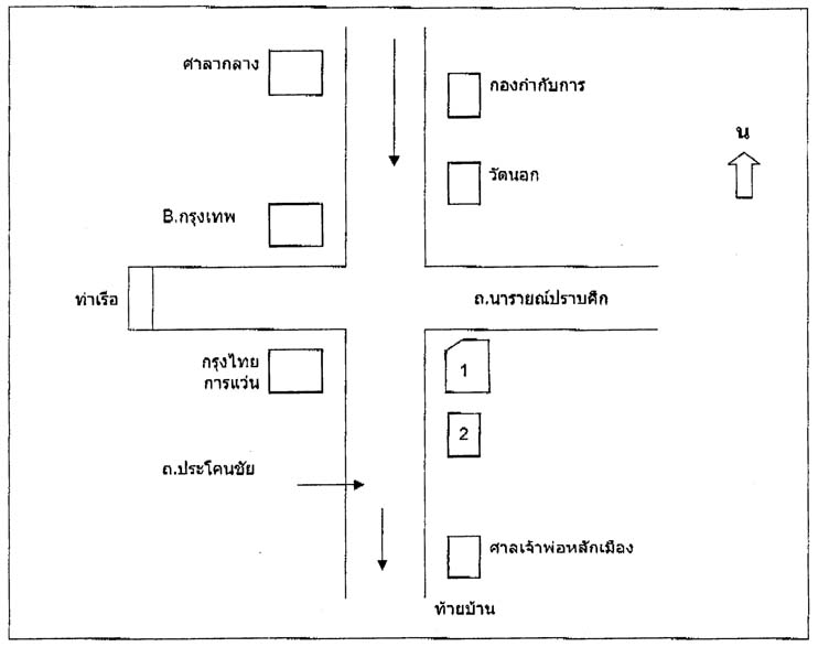 ขายที่ดินสมุทรปราการ